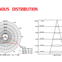 LED Street Light 160-200W